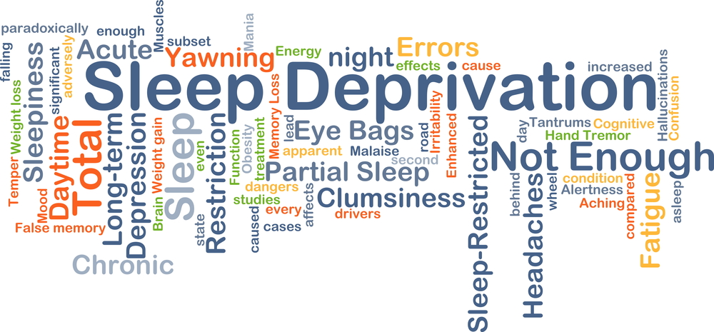 Sleep Disorders – The Epidemic of Sleep Deprivation